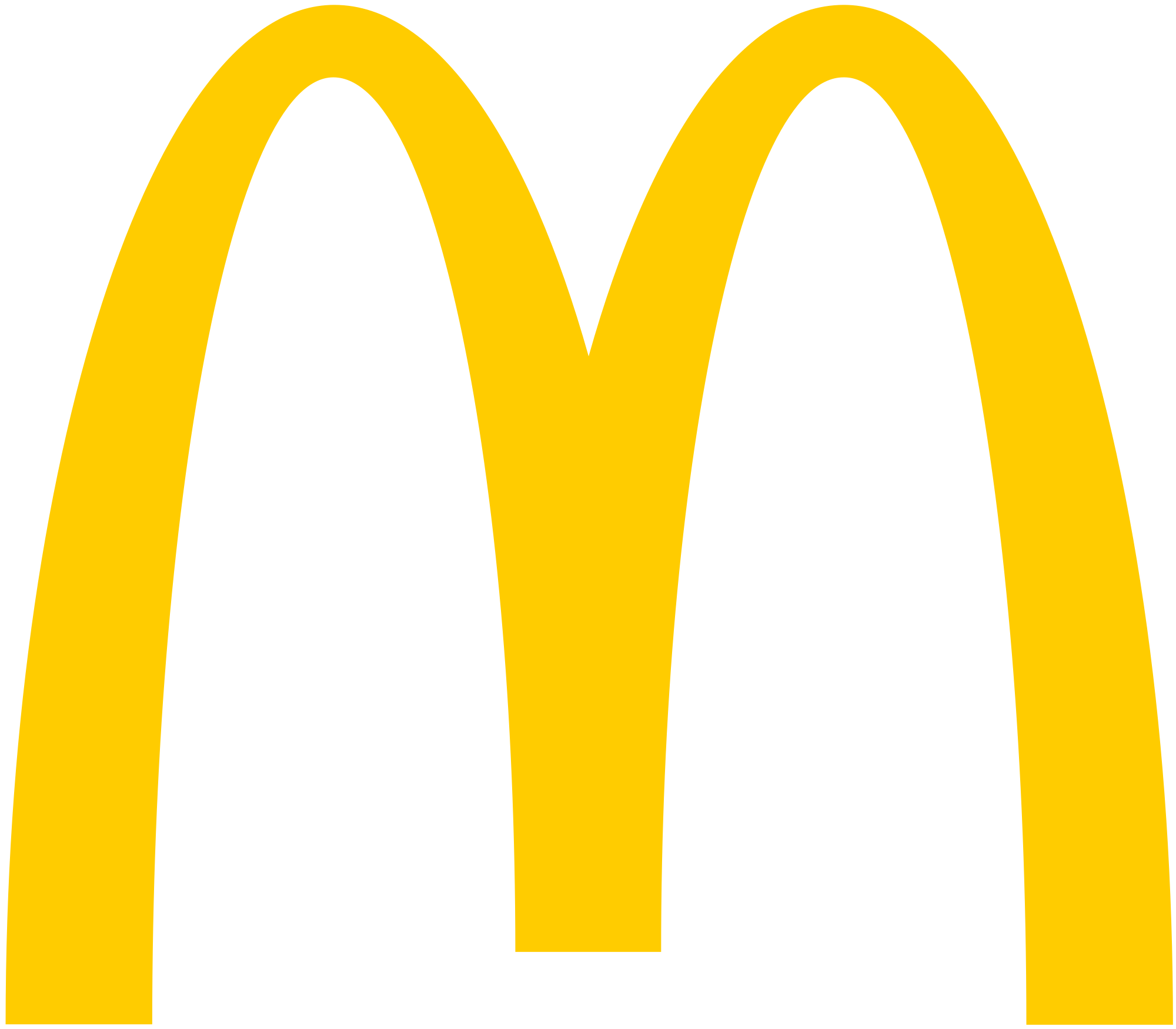 McDonald