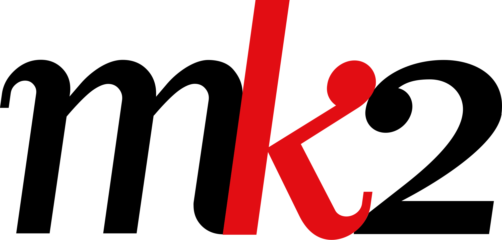 MK2 Productions Logo