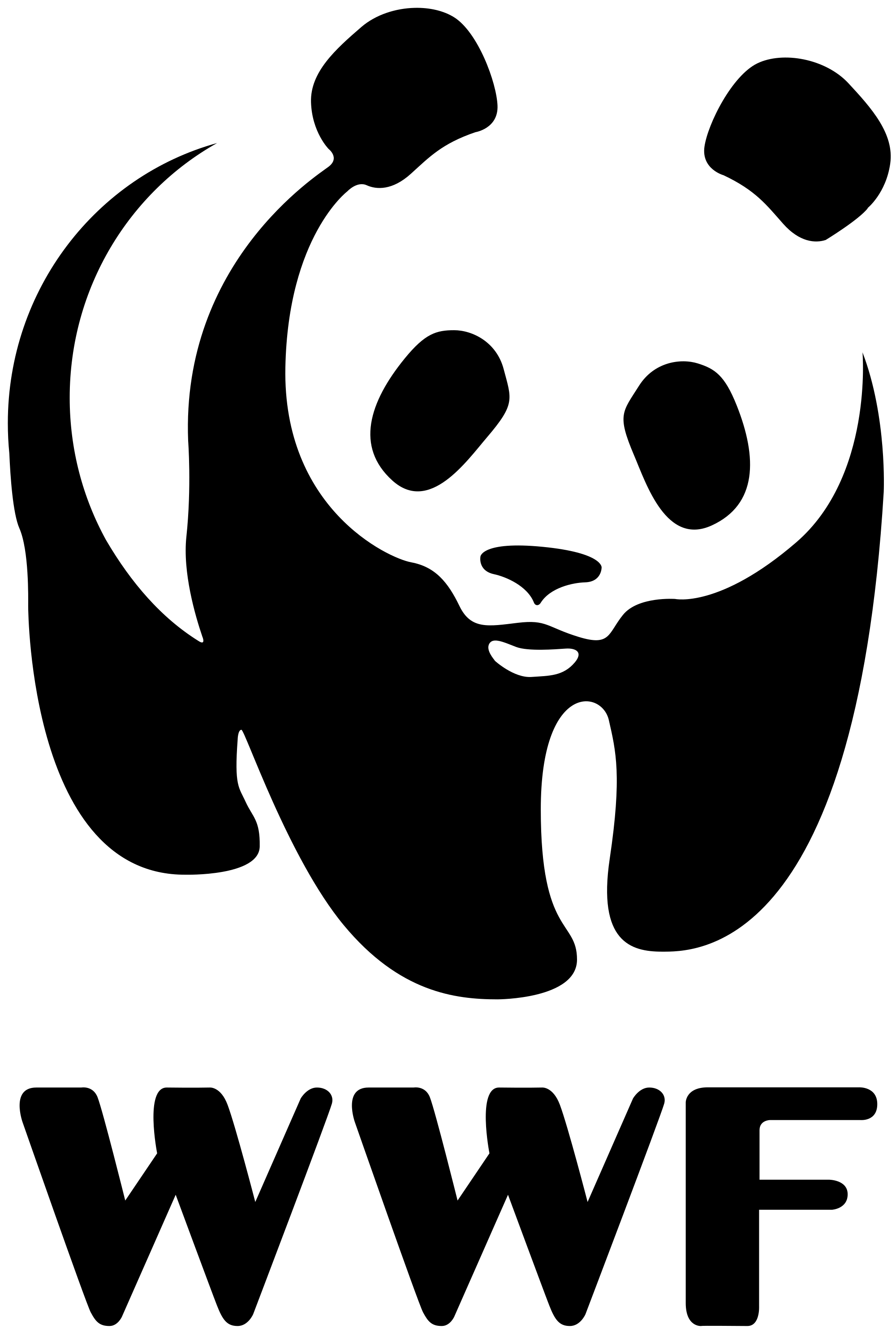 WWF-UK Logo