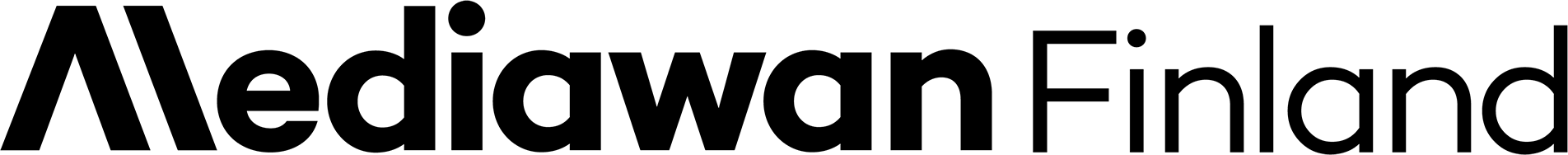Mediawan Finland Logo