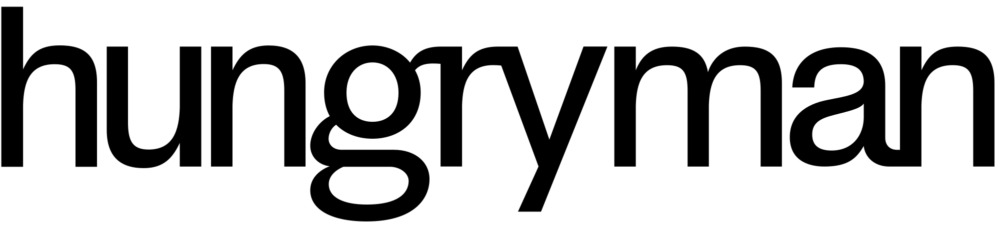 hungryman Logo