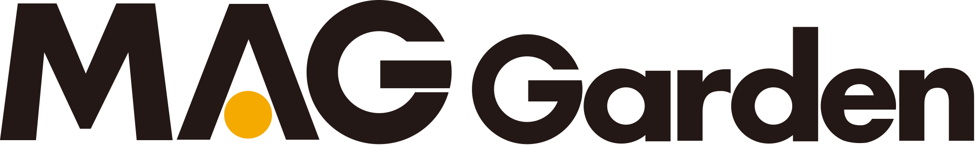MAG Garden Logo