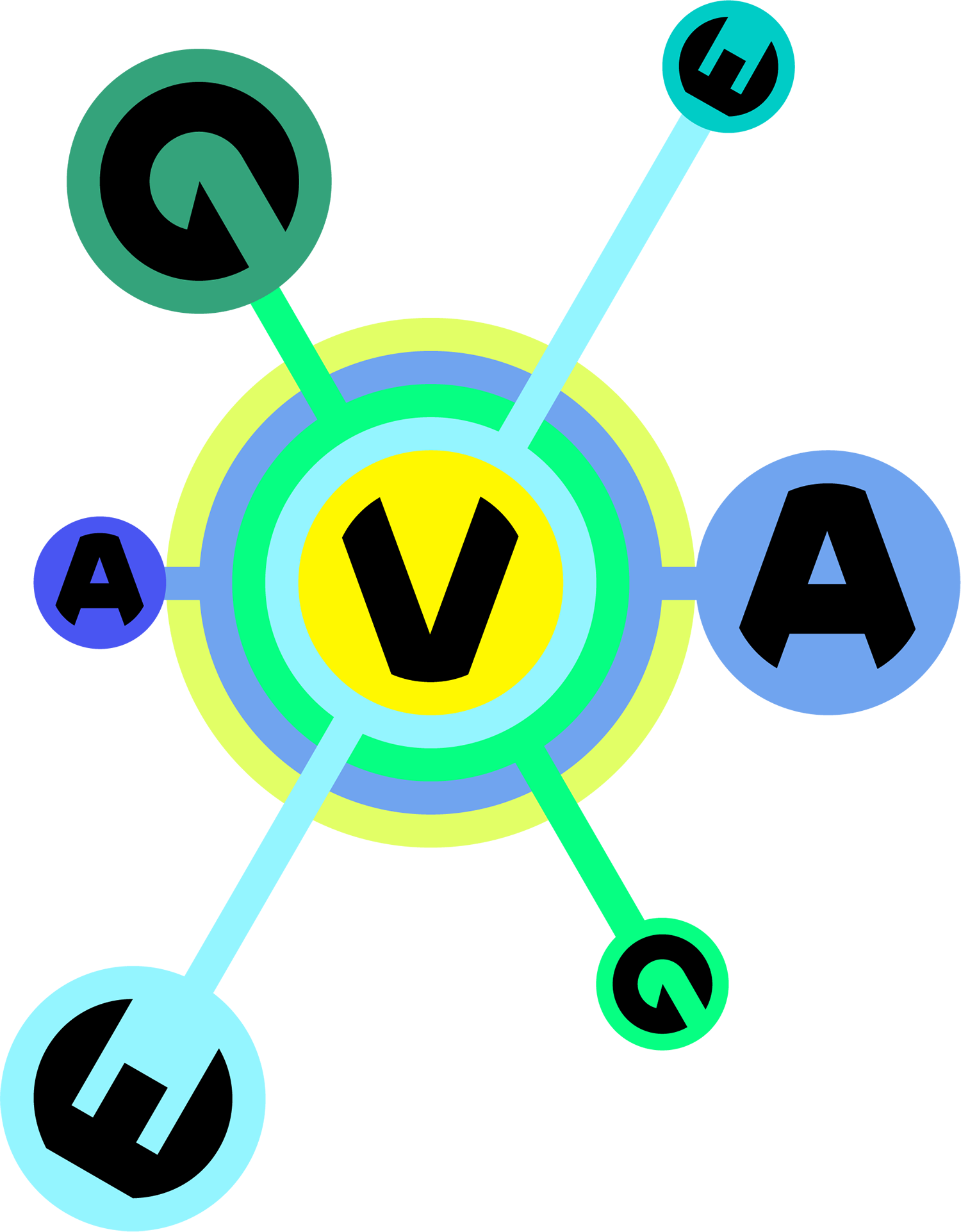 The Vega Foundation Logo
