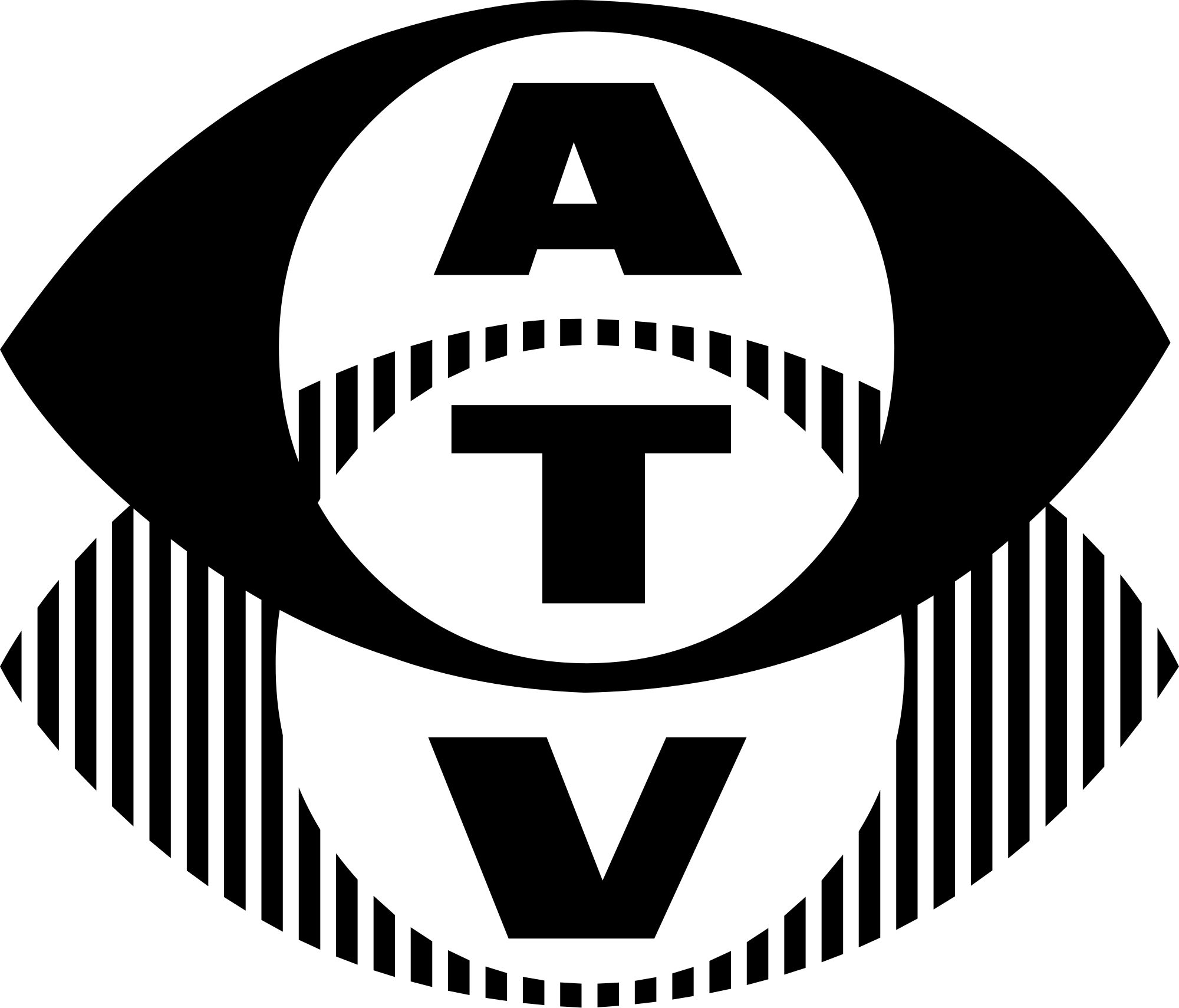 Associated Television (ATV) Logo