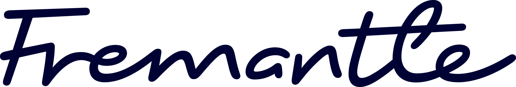 Fremantle España Logo