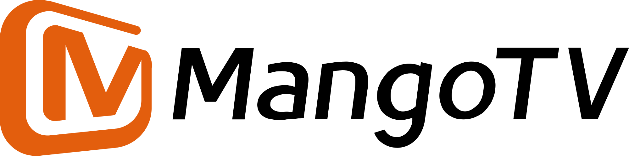 MangoTV Logo