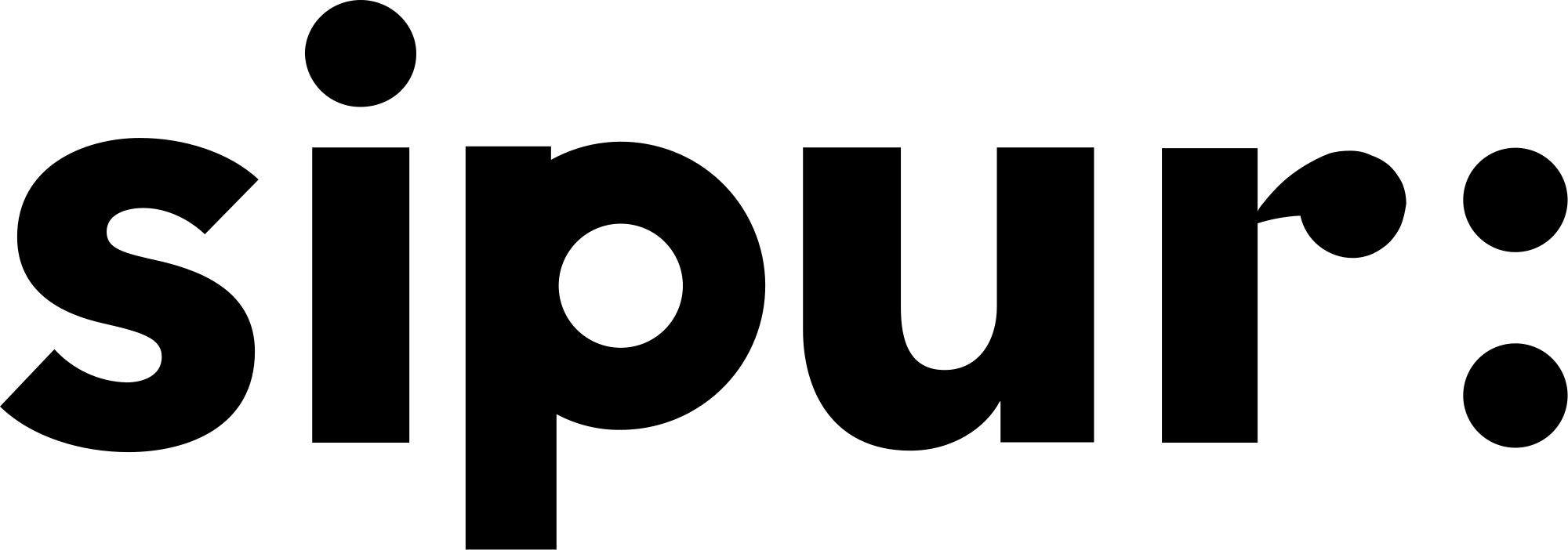 SIPUR Logo